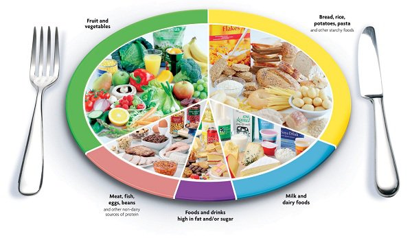 Bí quyết giữ gìn vóc dáng của người Nhật