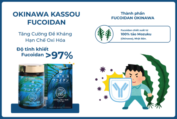 Okinawa Kassou Fucoidan của Genki Fami