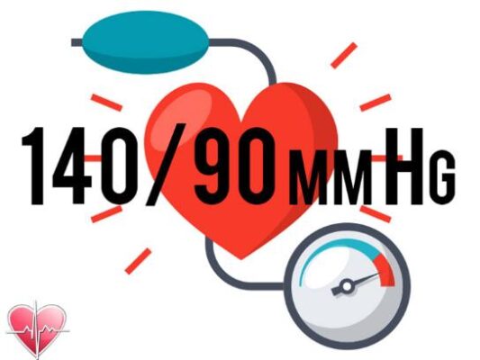 Tăng huyết áp là một nguy cơ phổ biến ảnh hưởng đến sức khỏe