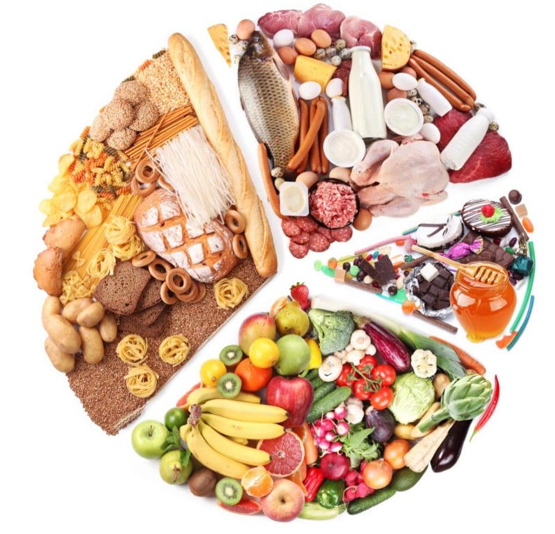 chế độ ăn cân bằng cho người trưởng thành