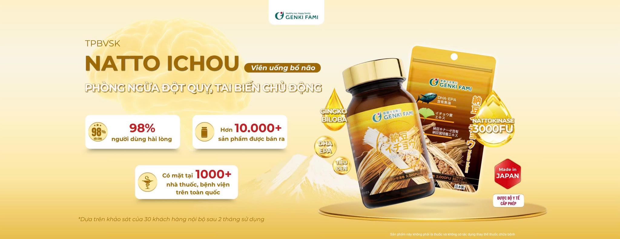 Bài Test 5 Câu Hỏi Để Kiểm Tra Ngay Mức Độ Đột Quỵ Của Bản Thân