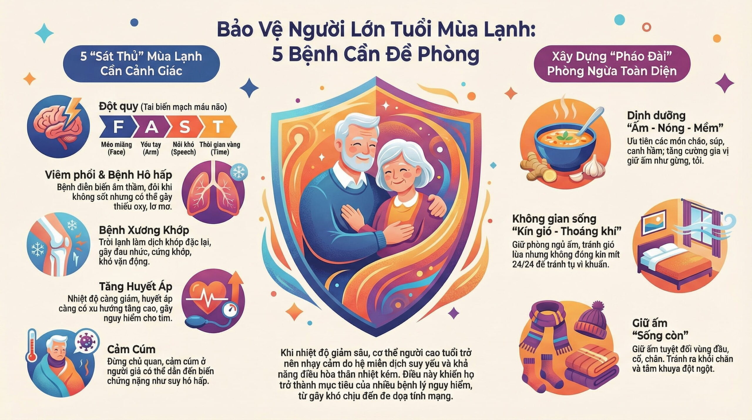 5 căn bệnh mùa lạnh người lớn tuổi dễ mắc – và cách phòng ngừa