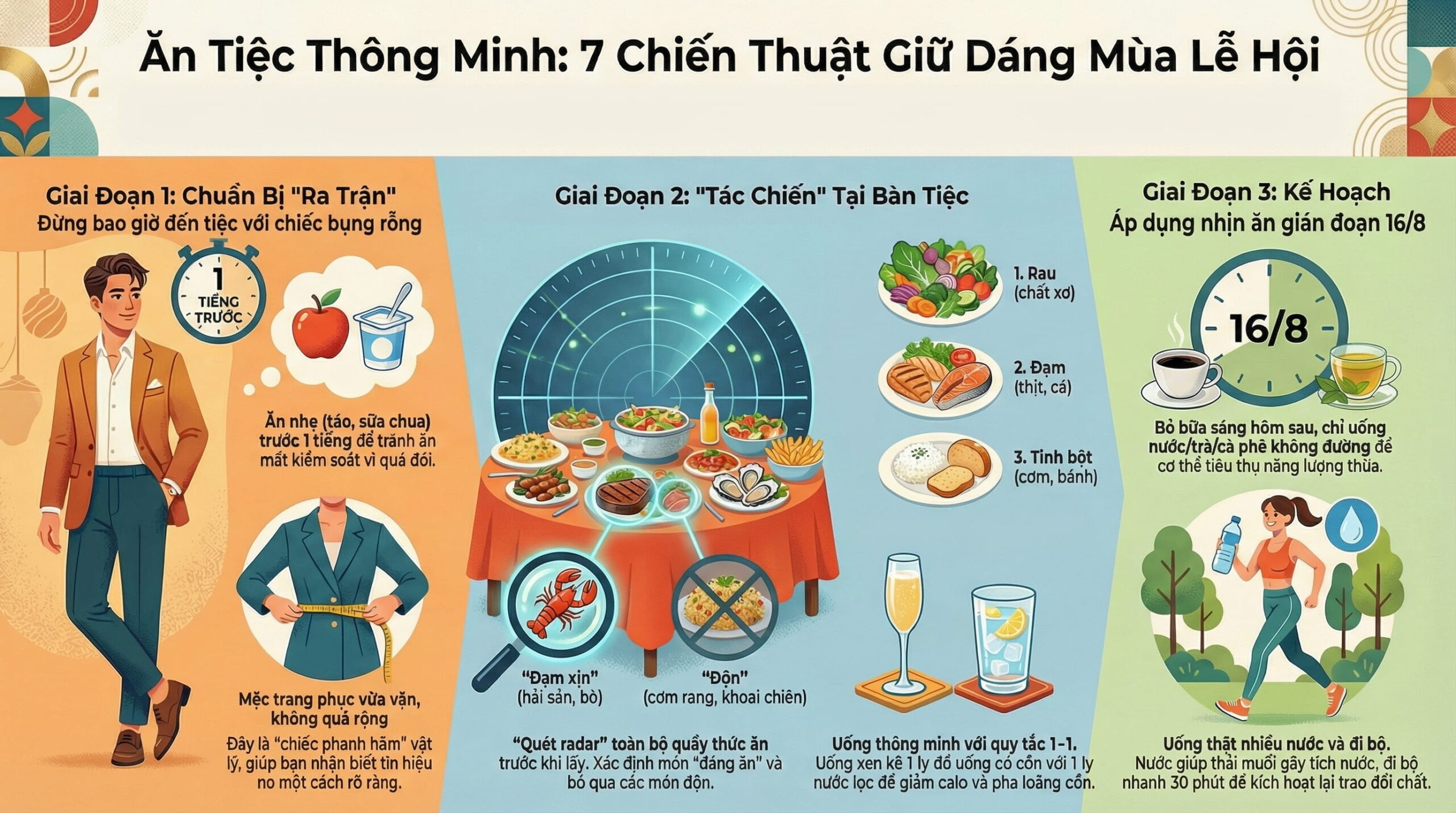 Thưởng thức tiệc mà không phá vỡ cân nặng