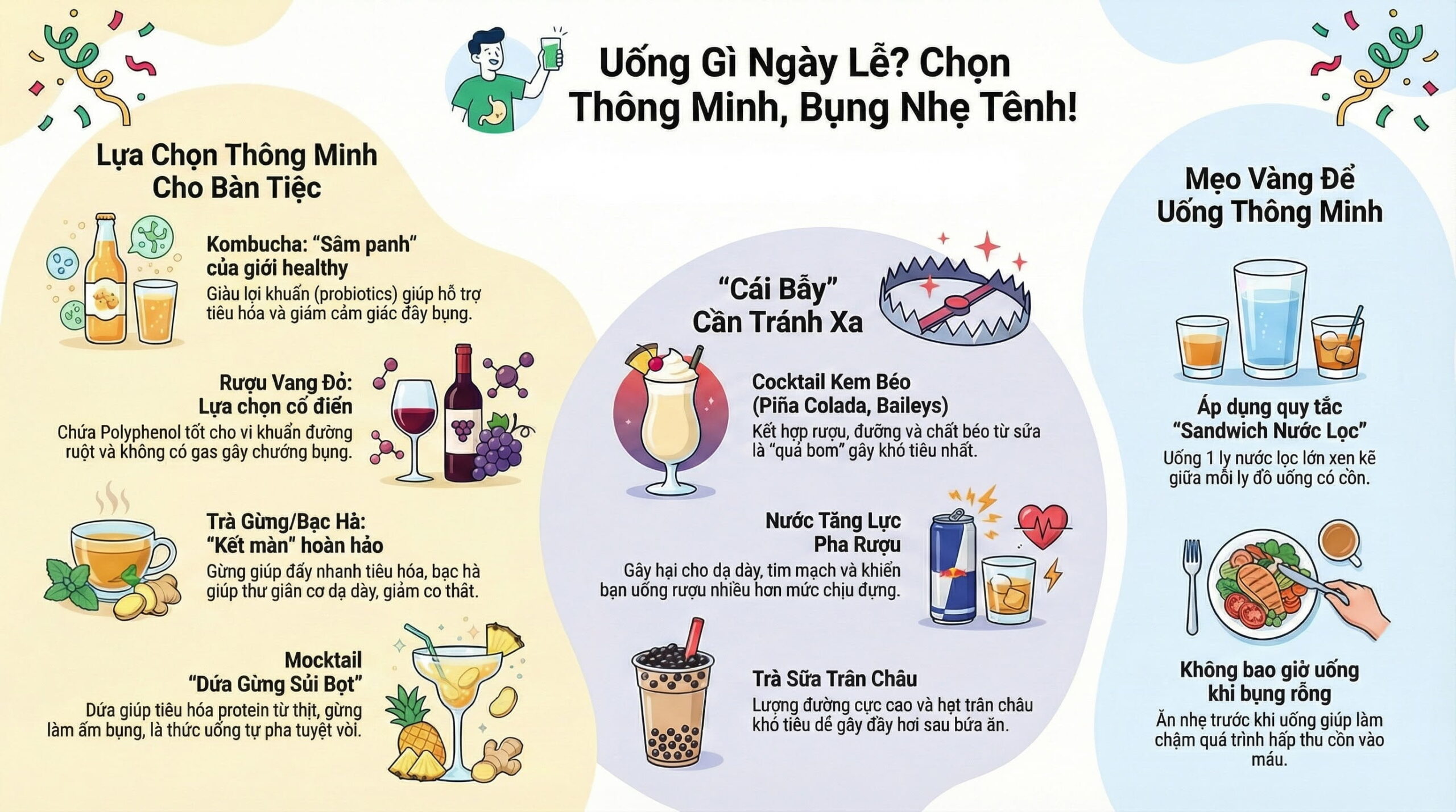 Đồ uống lễ hội thân thiện với đường tiêu hóa