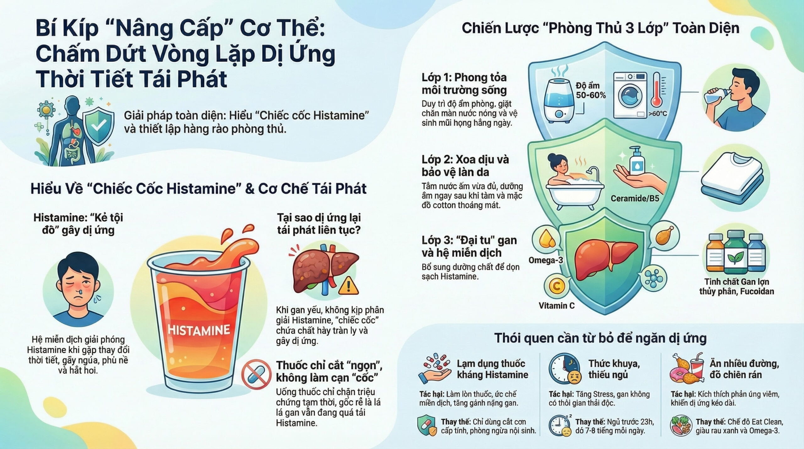 Làm sao để giảm tái phát dị ứng thời tiết?