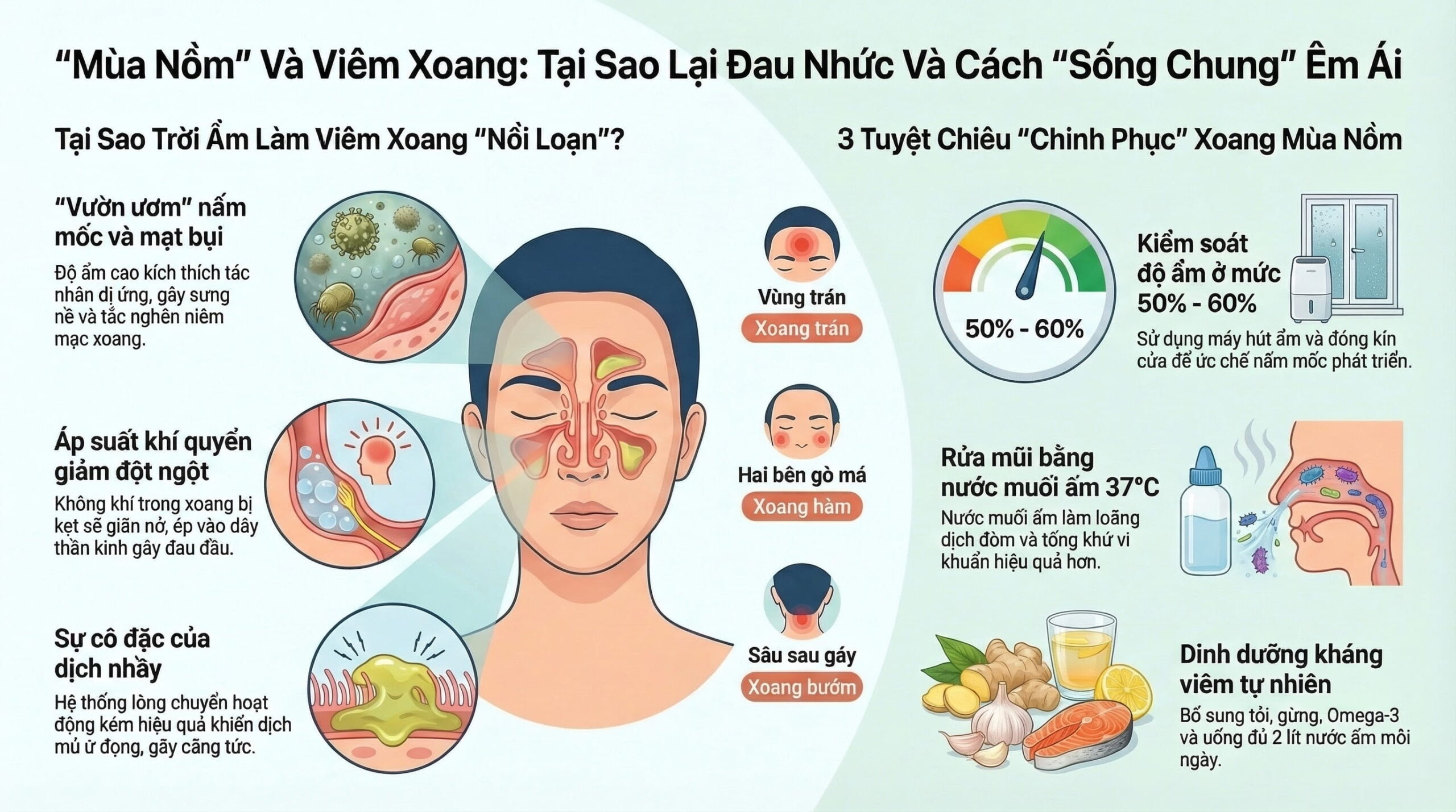 Trời ẩm có làm viêm xoang nặng hơn không?