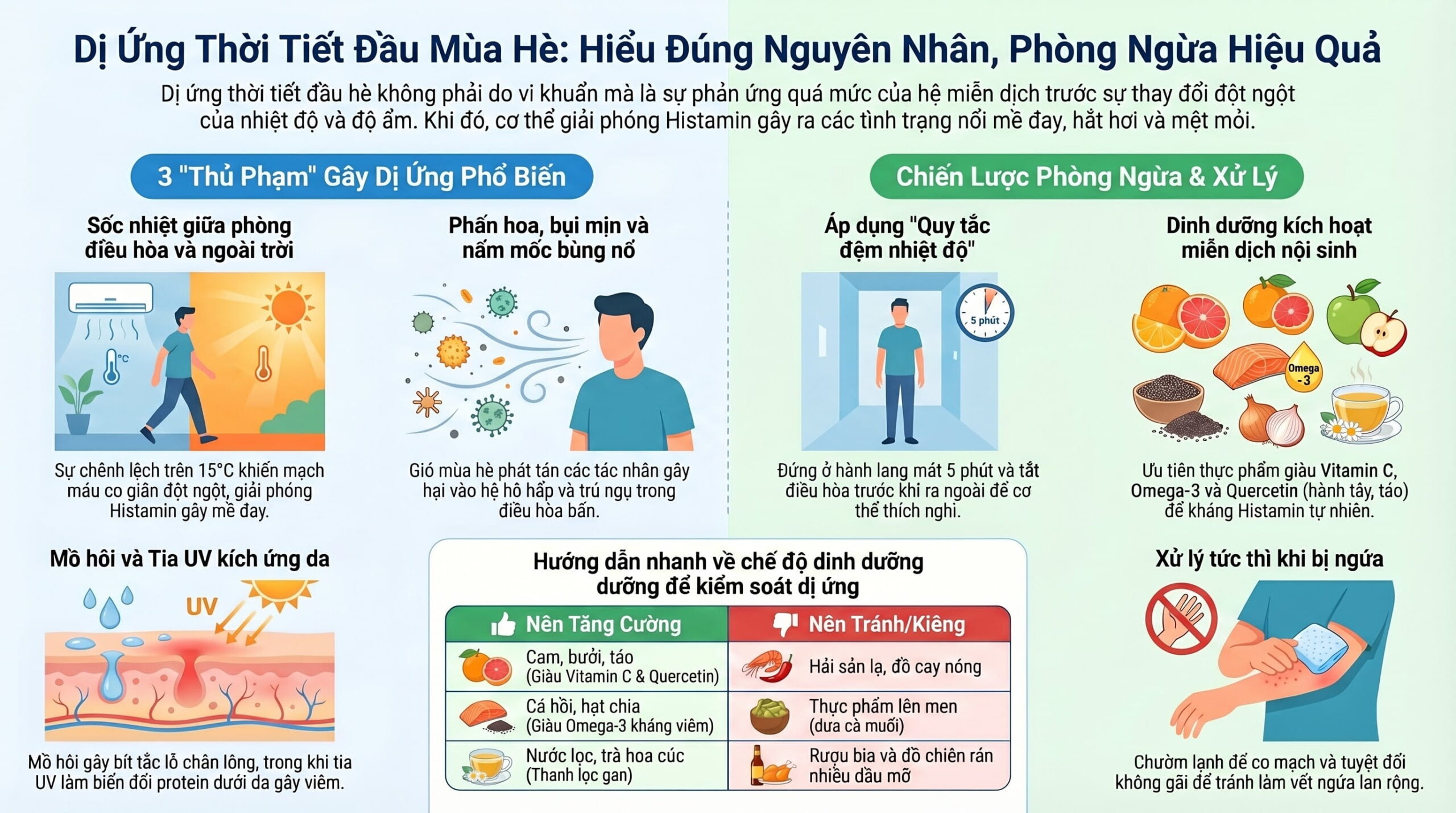Dị ứng thời tiết đầu mùa hè: Nguyên nhân và cách phòng tránh